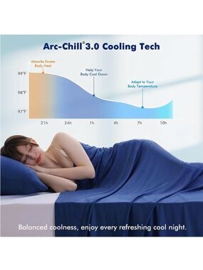 King Size Cooling Blanket - Navy Blue - New in Box